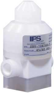 iPolymer PTFE Suck Back Valve