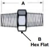 iPolymer Pipe Nipple Fitting Schematic