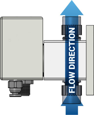 White Knight PPMC Pump Operation Mounting